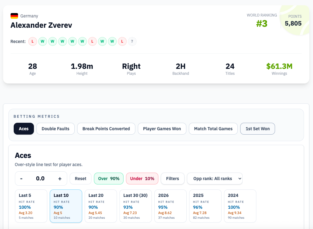 GamingMedia.Dev product preview