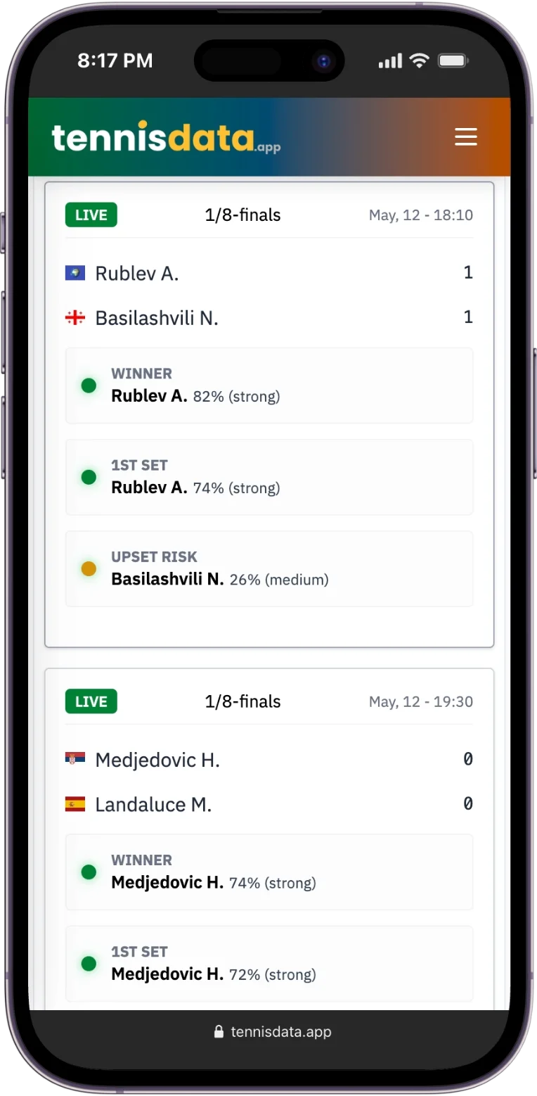 GamingMedia.Dev mobile product preview