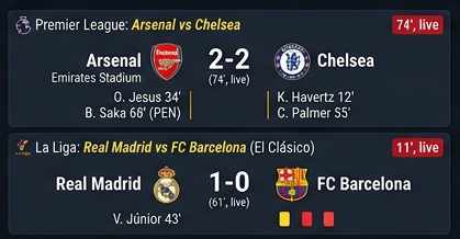 Live scores product preview
